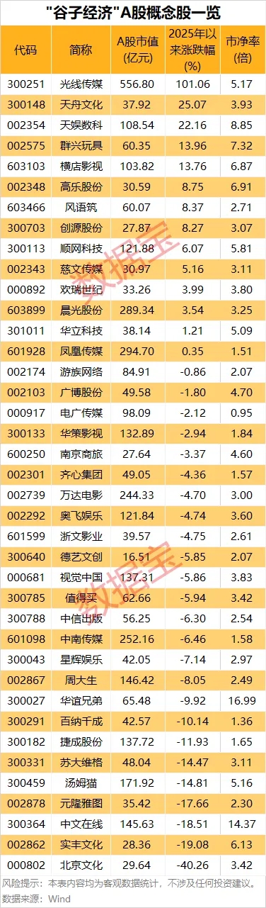 网络炒股配资 固态电池概念股反复活跃